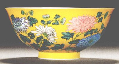 古陶瓷收藏定位分析