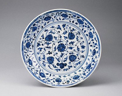 历代官窑瓷流向分析