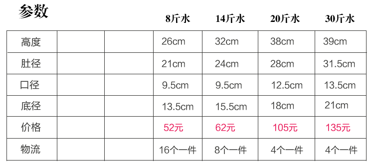 泡菜坛尺寸及价格表