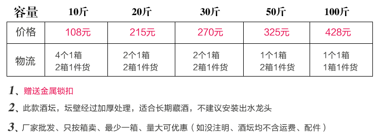 复古藏酒陶瓷酒坛价格表