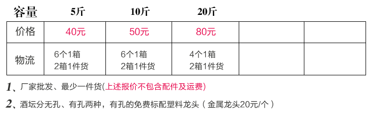 点金系列陶瓷酒坛价格表