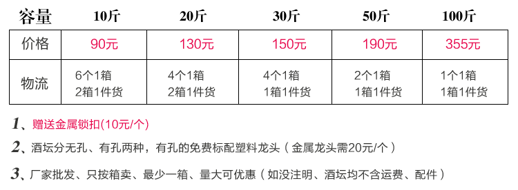 景德镇颜色釉手绘酒坛价格表