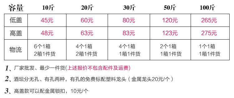 密封陶瓷酒坛子30景德镇手绘荷花(图1)