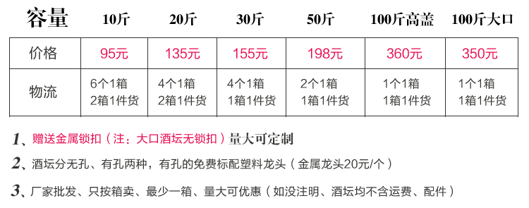 景德镇雕刻陶瓷酒坛价格表