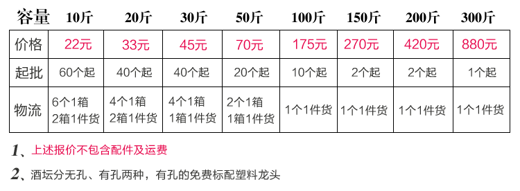 雅道青花陶瓷酒坛系列-价格表