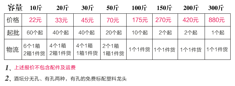 景德镇青花陶瓷酒缸价格表