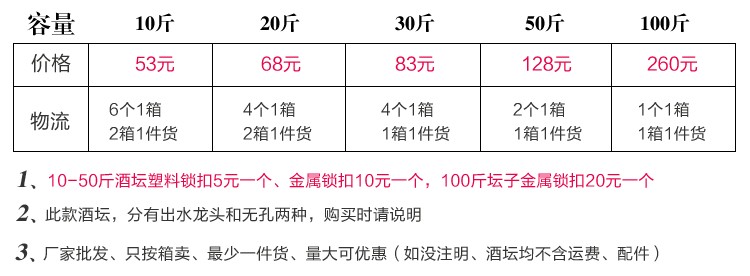 雅道青釉雕刻酒坛系列价格表