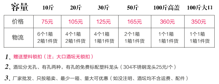 景德镇雕刻陶瓷酒坛价格表