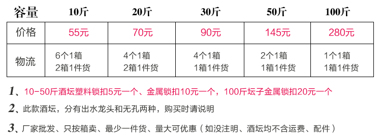 10-100斤蓝釉雕刻荷花陶瓷酒坛价格表