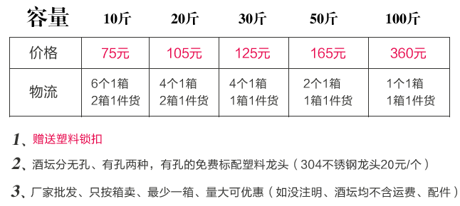 景德镇手绘李白诗词系列陶瓷酒坛价格表