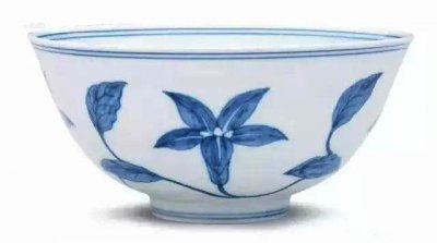 提高瓷器鉴定能力的实用方法