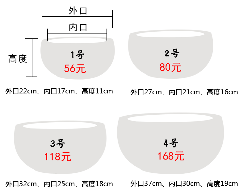 陶瓷聚宝盆摆件价格表