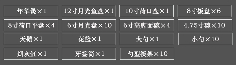 景德镇骨瓷餐具套装（62头豆蔻年华）(图2)