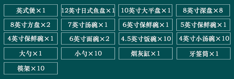 景德镇家用骨瓷餐具套装（62头花开富贵）(图2)