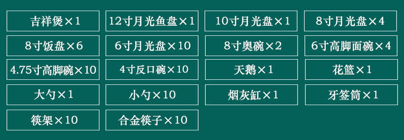 景德镇高档陶瓷餐具（84头茶马古道）(图2)