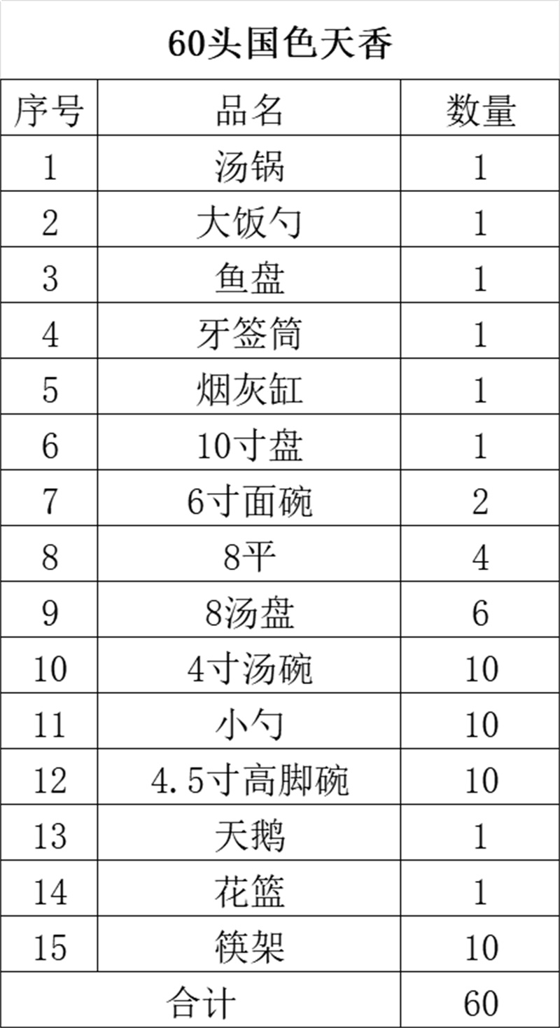 60头家用骨瓷餐具套装（国色花香）(图3)