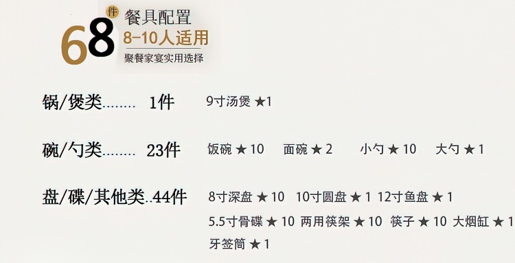 青花玲珑中式高档餐具套装（富春山居图）(图12)