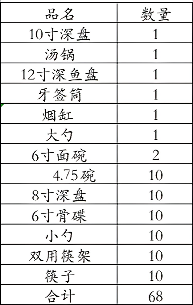 68头青花釉里红景德镇玲珑瓷餐具(图13)