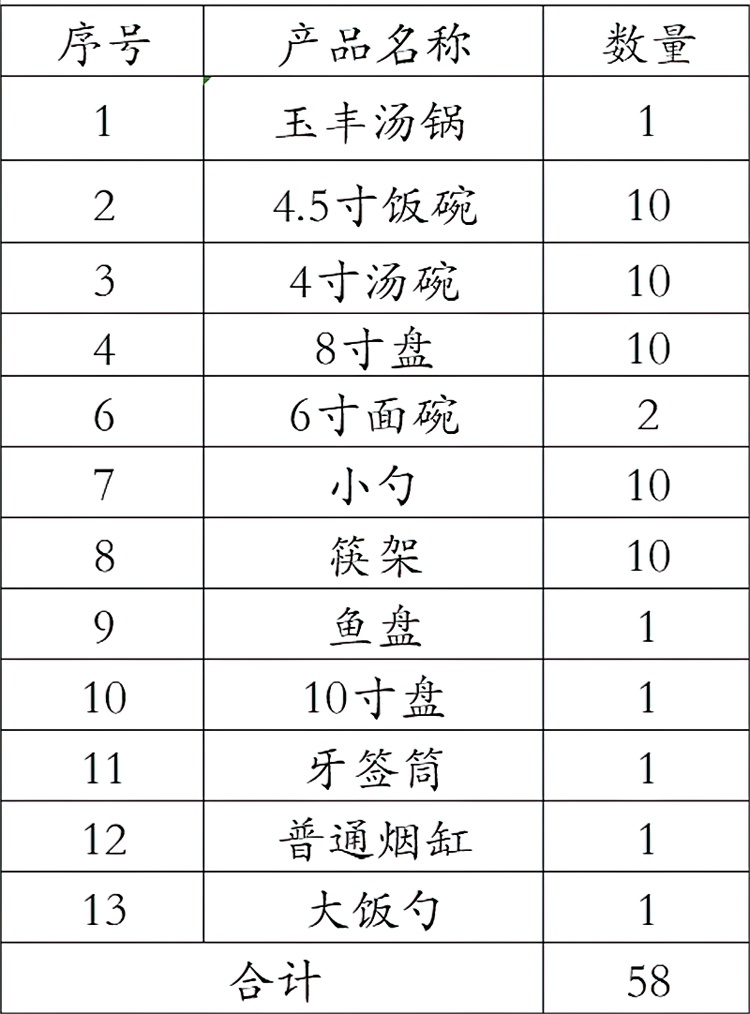 景德镇高档骨质瓷餐具（千里江山）(图11)