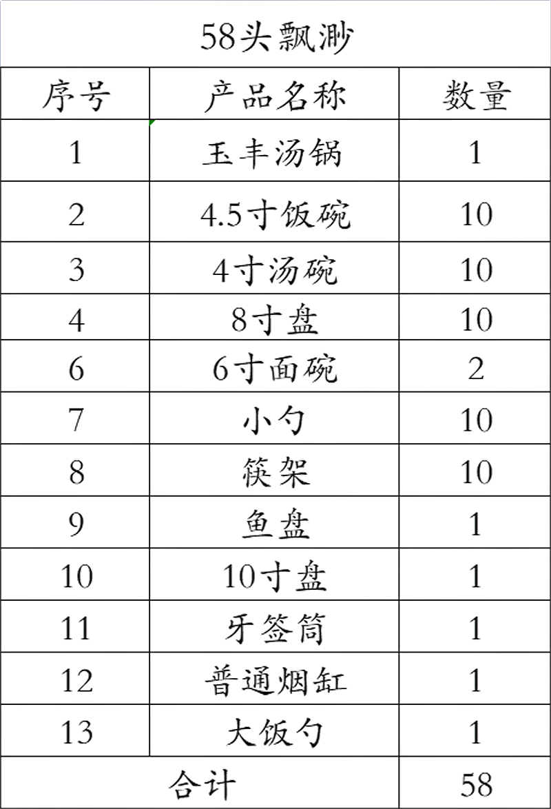 景德镇家用碗碟套装骨瓷餐具(图15)