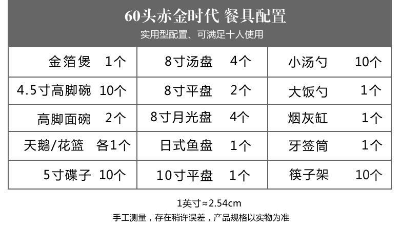 景德镇60头欧式骨质瓷餐具（赤金时代）配置表