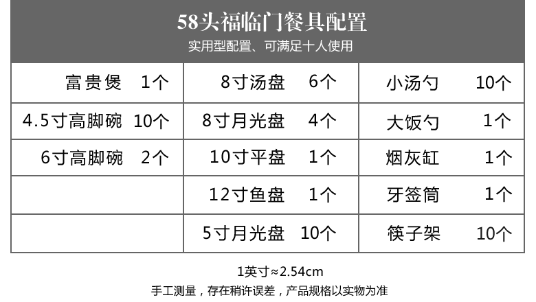 景德镇皇家珐琅彩高档精美骨瓷餐具套装配置表