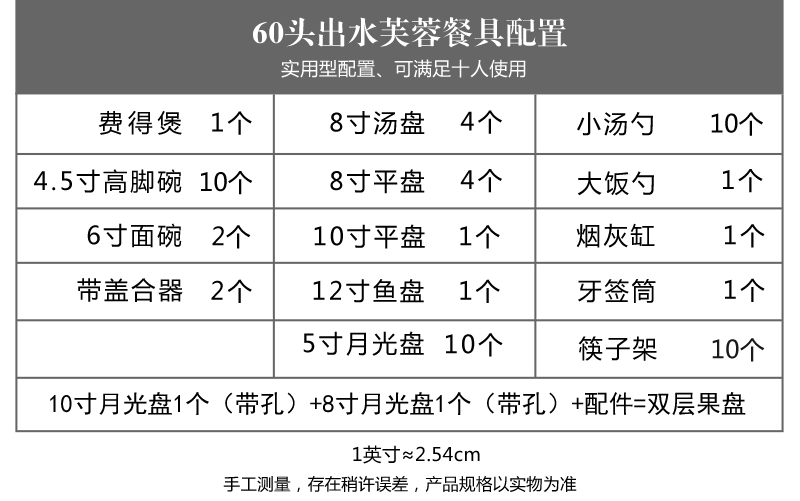 60头釉中精美骨瓷餐具套装（出水芙蓉）配置表