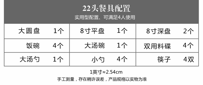 中式精美礼品餐具（22头珐琅彩）配置表