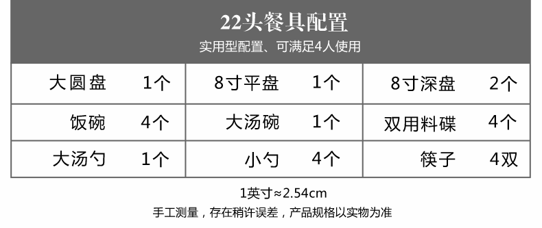 高档餐具礼盒套装（22头蓝色珐琅彩）配置表