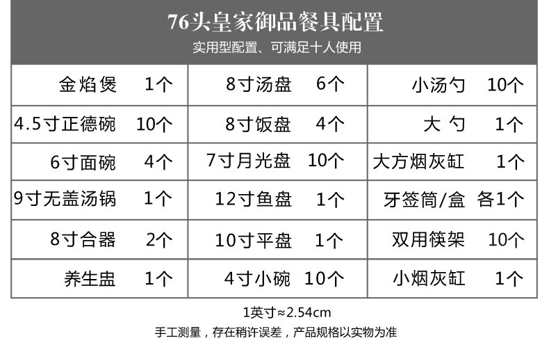 76头珐琅彩高端餐具套装（红色皇家御品）配置表