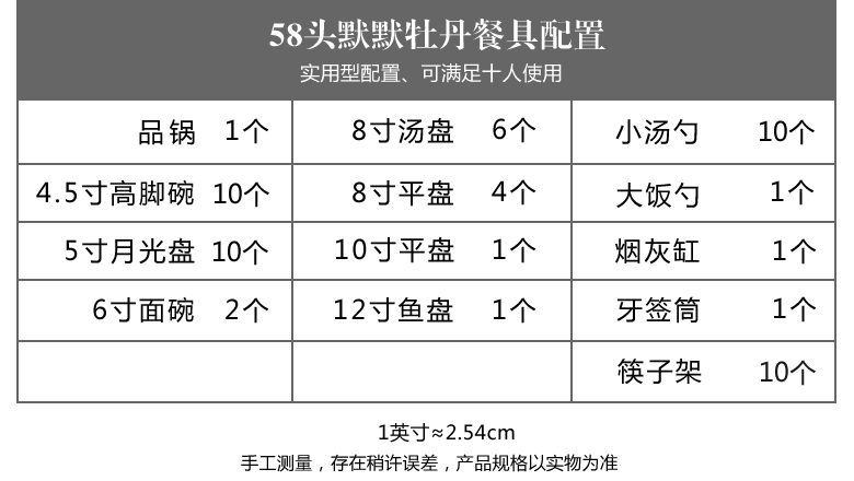 58头景德镇精致骨瓷餐具套装（默默牡丹）配置表