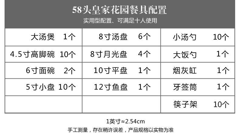 骨质瓷餐具套装（珐琅彩皇家花园）配置表