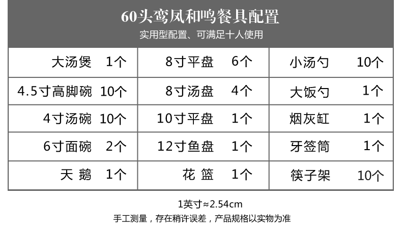 高档骨质瓷餐具（60头鸾凤和鸣）配置表