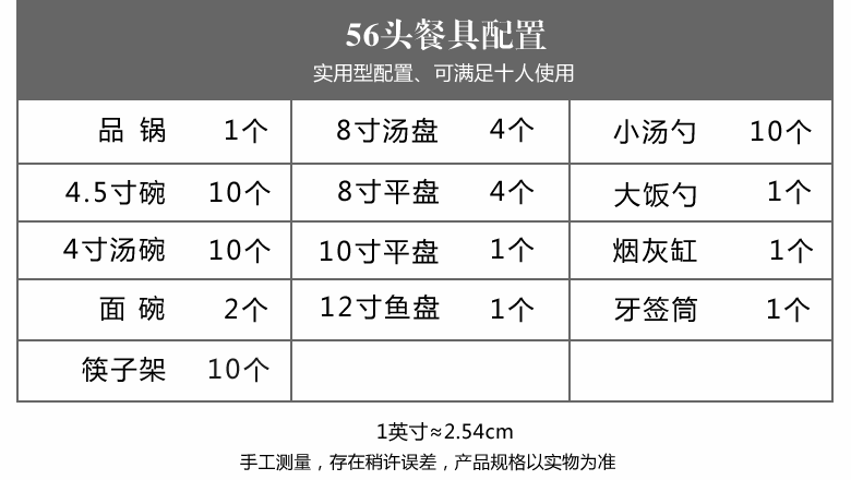 景德镇一套餐具多少钱(图2)